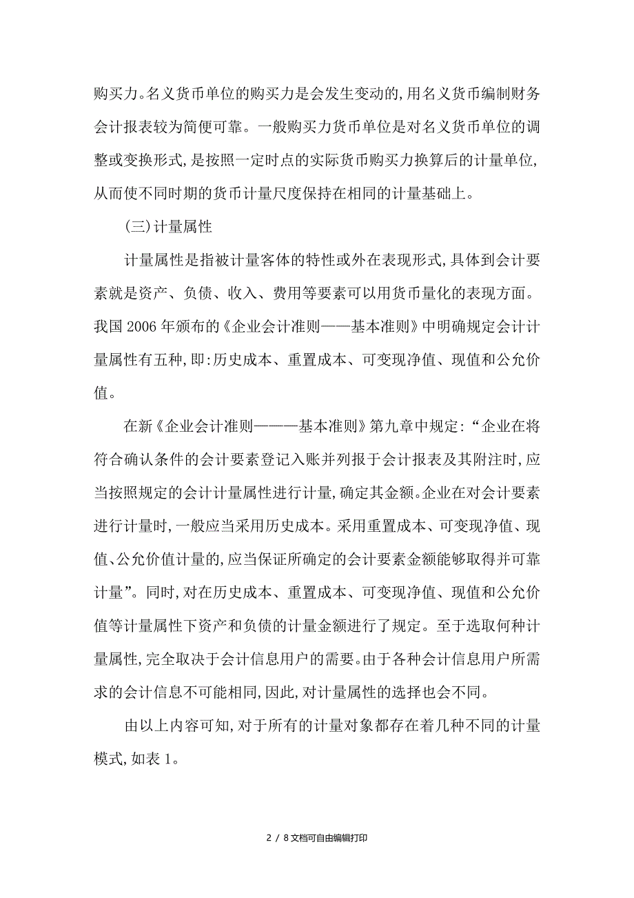 论会计计量对收益的影响_第2页