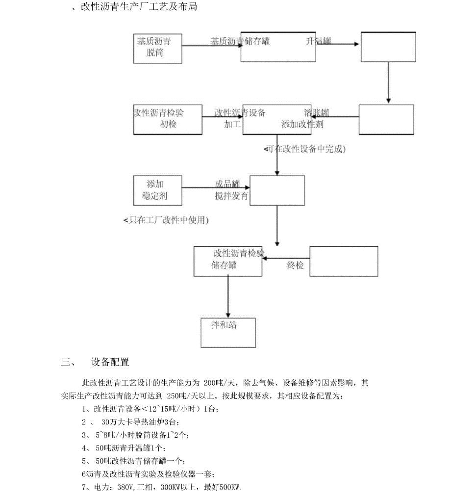 改性沥青技术及生产工艺措施介绍_第5页