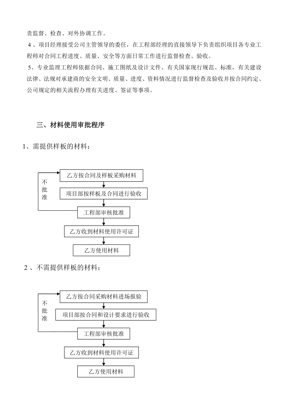 房地产某地产指引手册_第3页