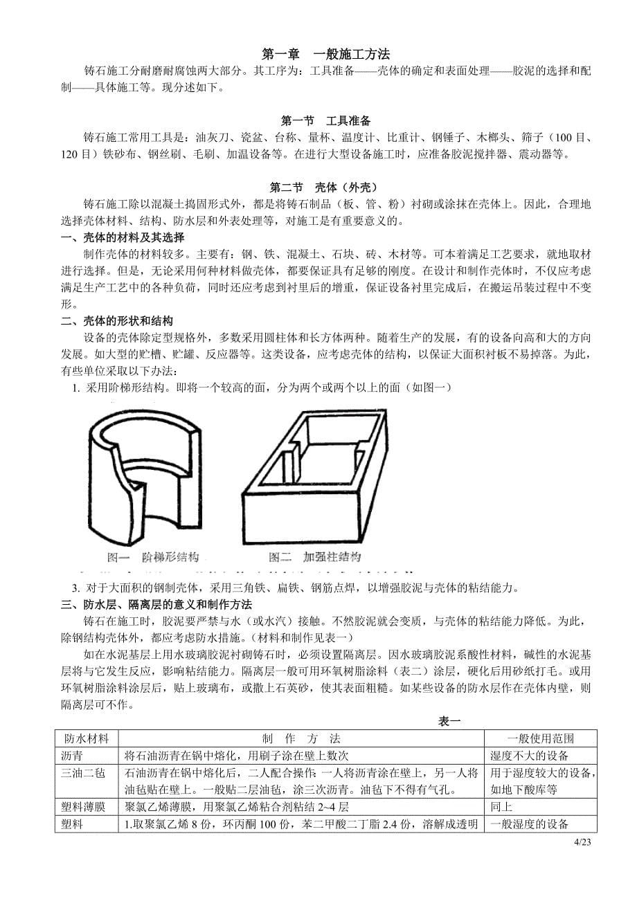 铸石施工实例_第5页