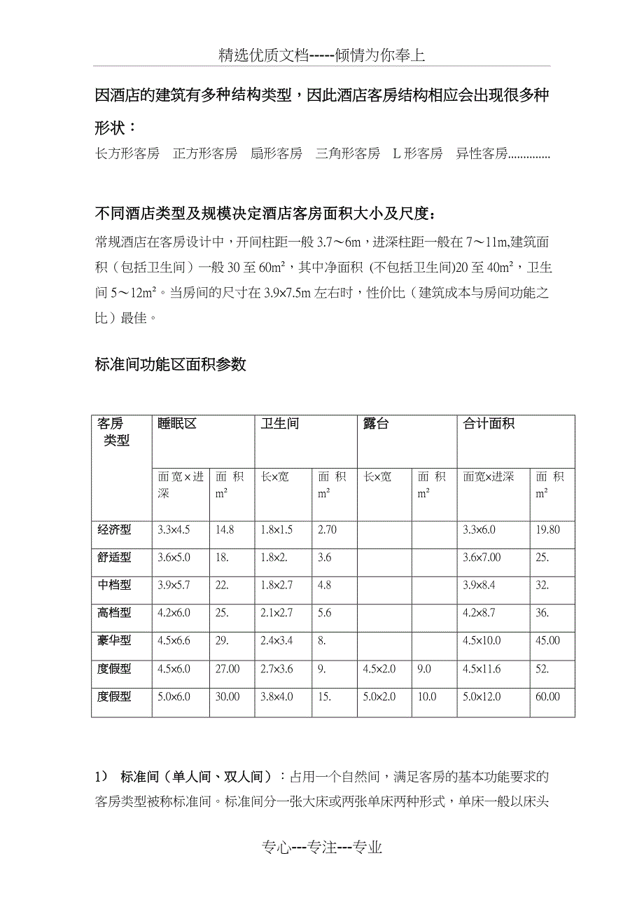 酒店客房规划方法_第1页