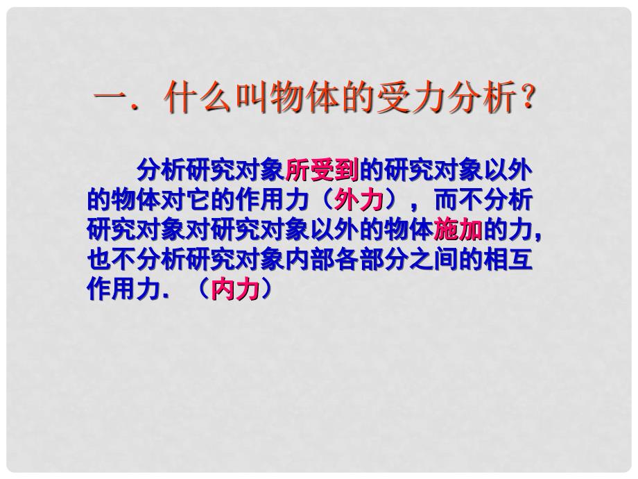 吉林省长五中高一物理《物体受力分析》课件_第2页