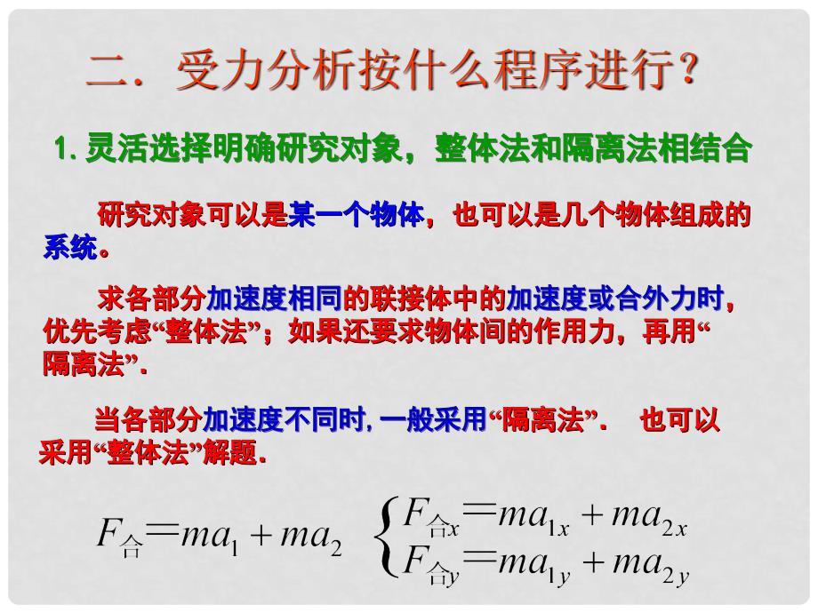 吉林省长五中高一物理《物体受力分析》课件_第3页