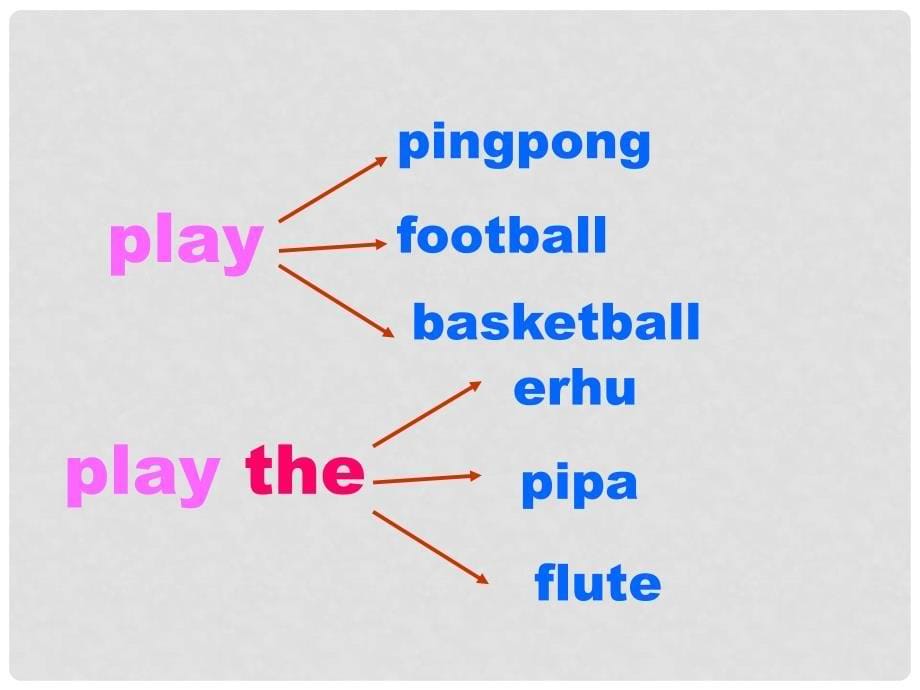 四年级英语下册 Module 4 Unit 1《Dad played the erhu》课件3 （新版）外研版（一起）_第5页