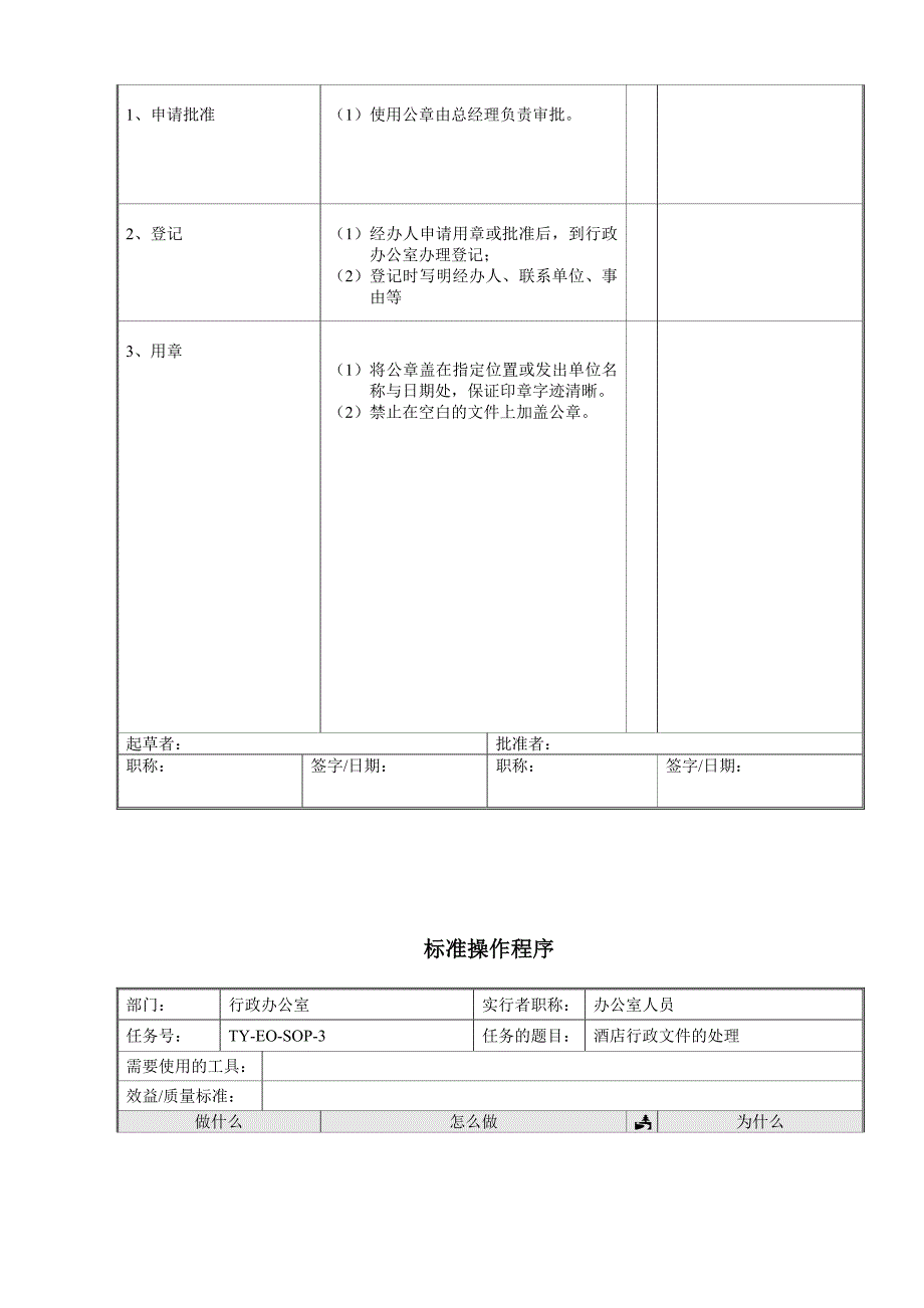 人力资源部SOP标准操作手册_第4页