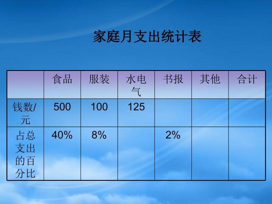 五级数学下册这月我当家2课件北师大_第5页