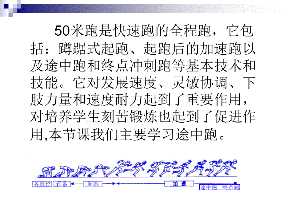 50米跑教学PPT精品文档_第2页