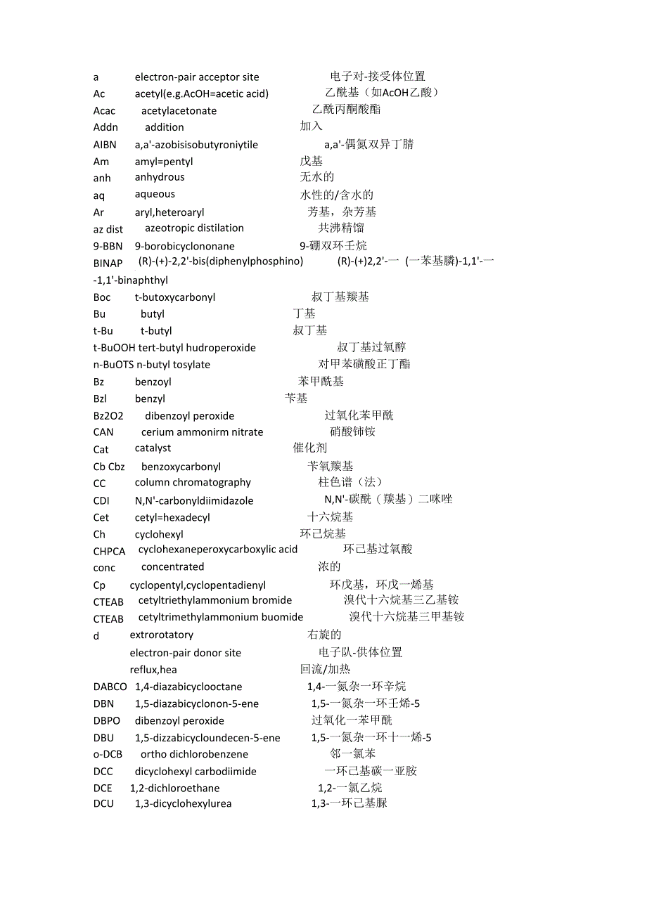 有机物常用缩写_第1页