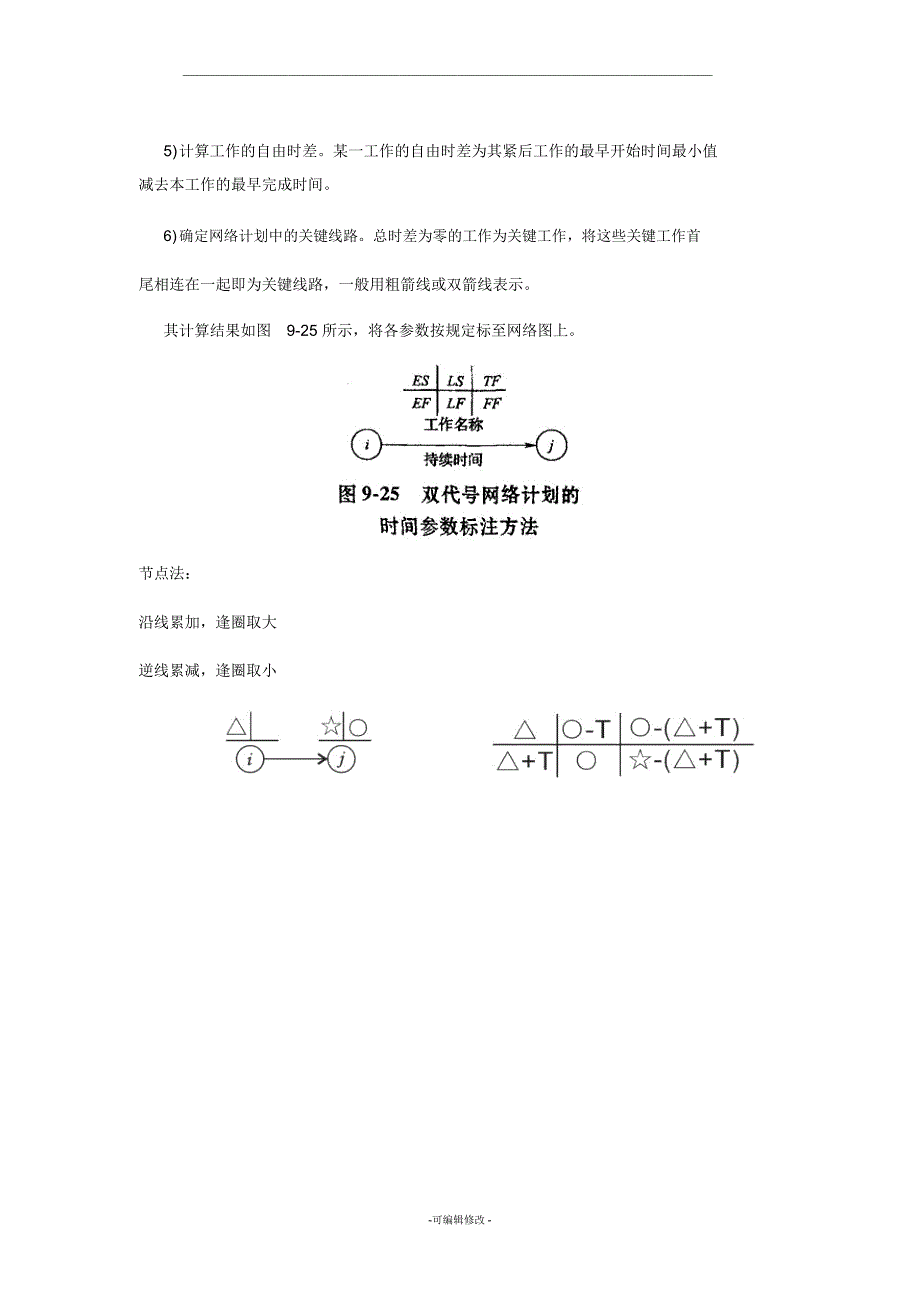 网络图中的六个时间参数_第4页