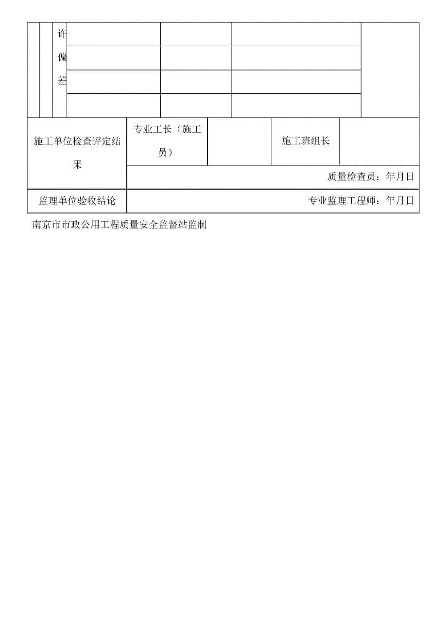 栏杆安装工程检验批质量验收记录_第5页