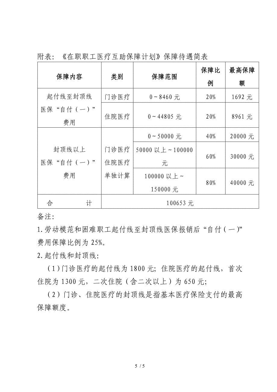 在职职工医疗互助保障计划_第5页