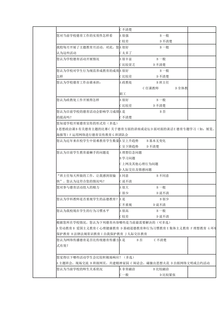 学生调查问卷表_第2页