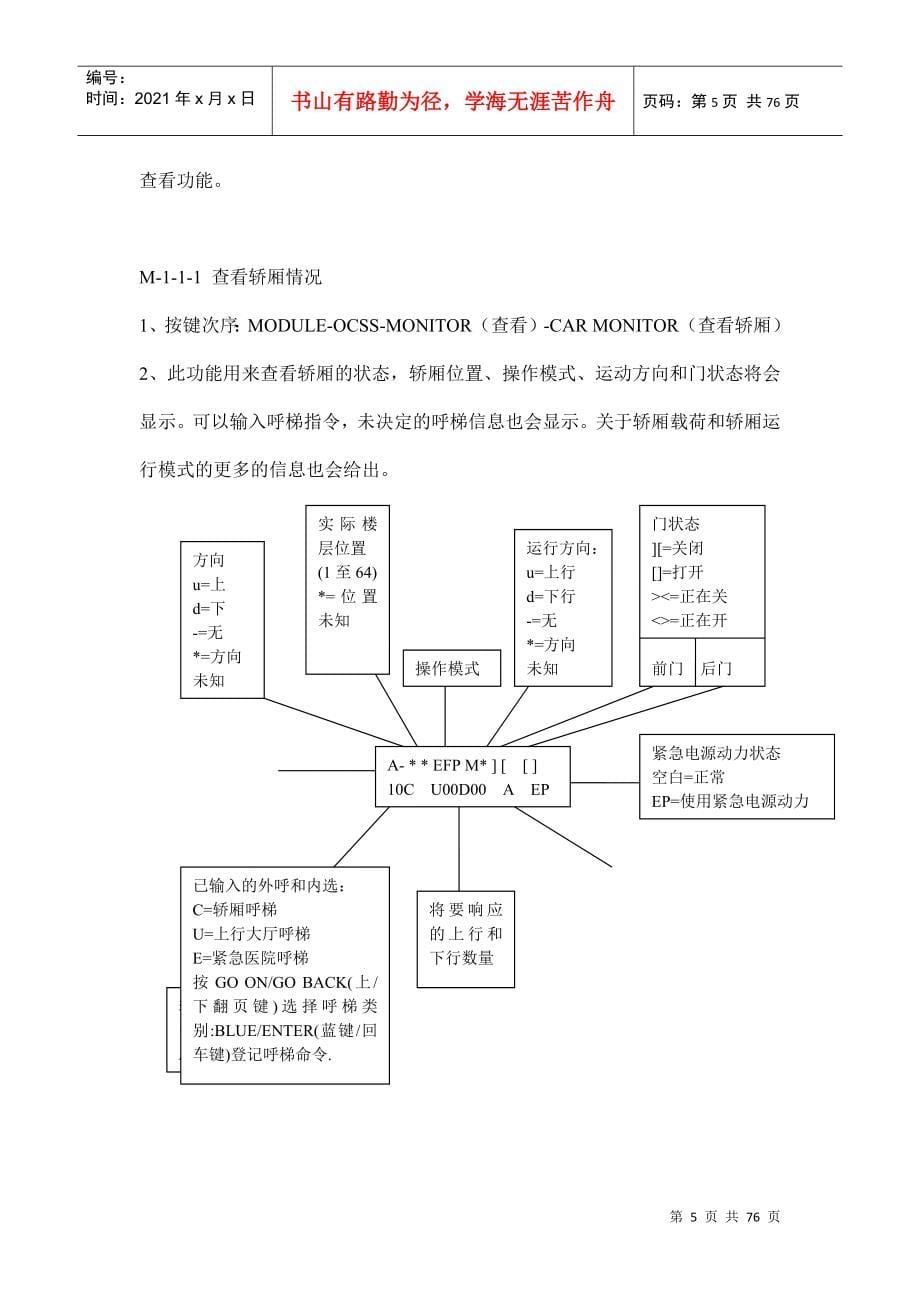 某某电梯公司TT维修人员工作手册_第5页