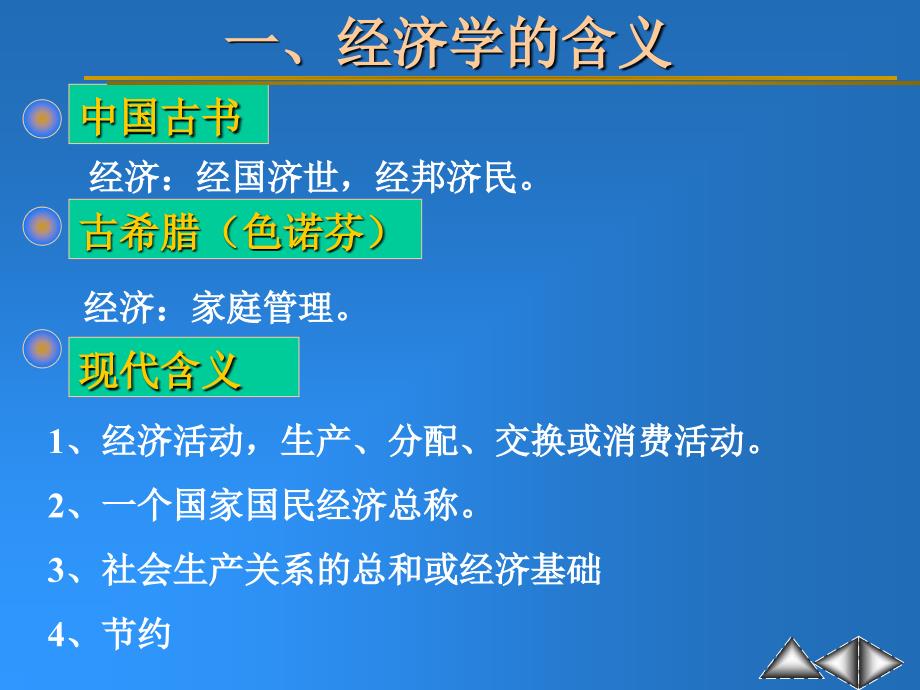 现代政治经济学导论_第4页