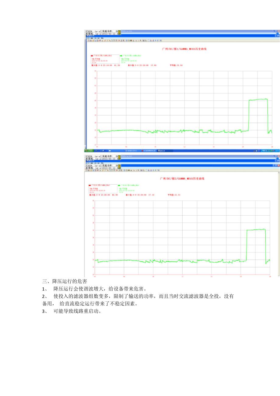 直流系统降压运行的特点_第3页