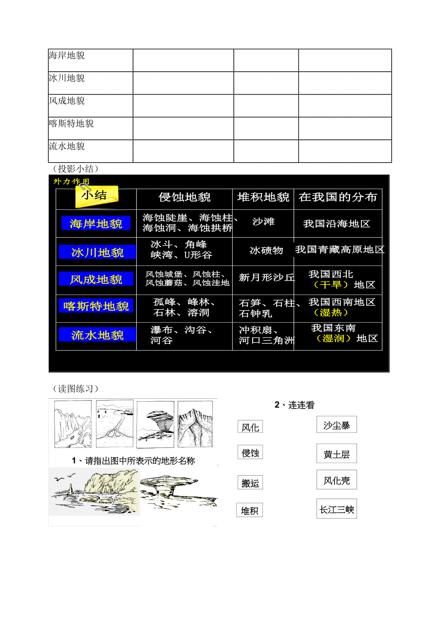 课题第四章地表形态的塑造_第4页