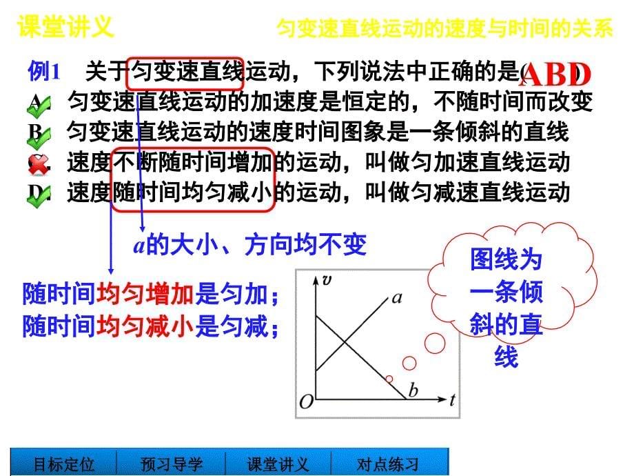 《匀变速直线运动速度与时间的关系》课件2_第5页