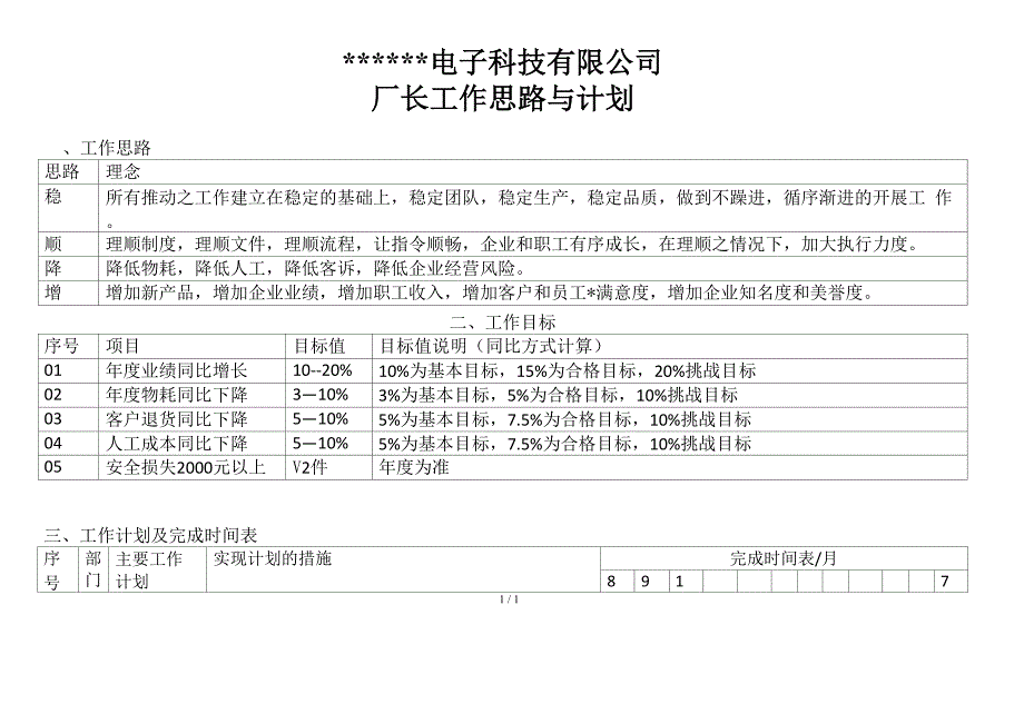 厂长年度工作计划_第1页