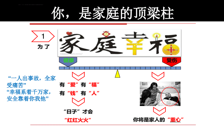 电力安全警示教育ppt课件_第3页