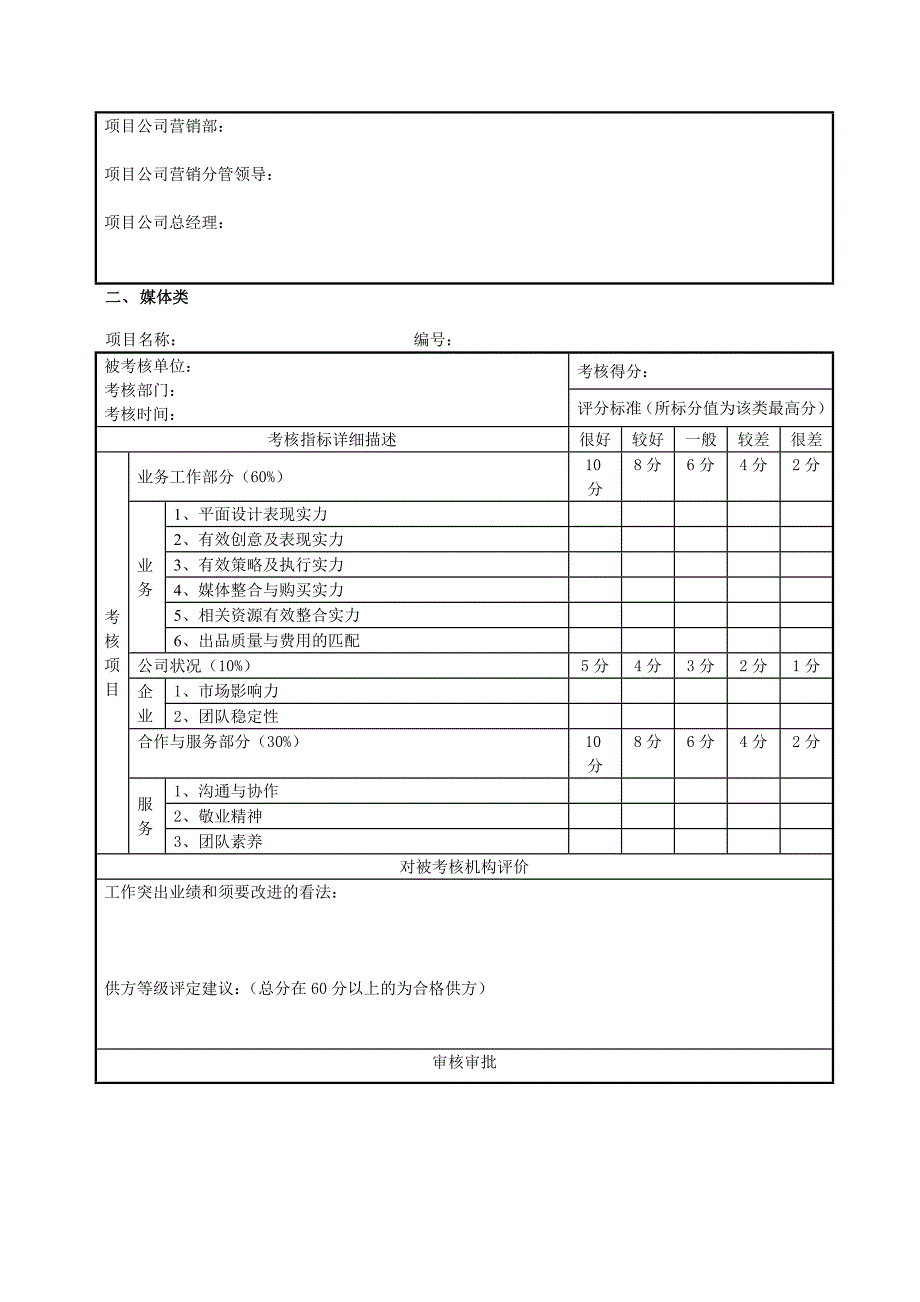 营销供方履约评估表_第2页