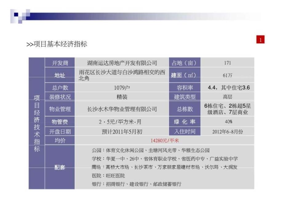 运达中央广场踩盘报告_第3页