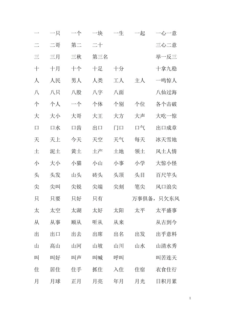 北师大版一年级上册语文写字表组词、成语_第1页