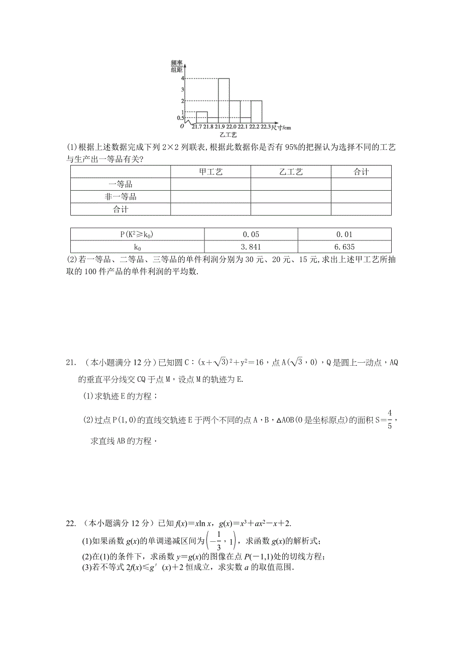 2022年高二12月月考数学（文）试卷word版含答案_第3页