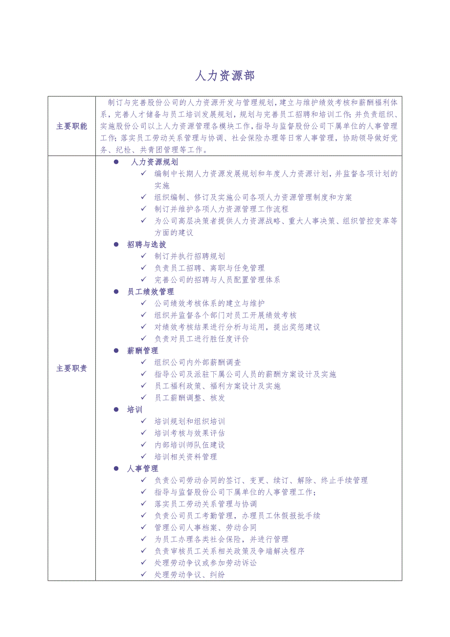 职能部门主要职责（天选打工人）.docx_第2页