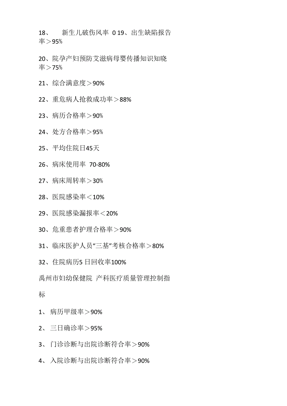 儿科医疗质量管理控制指标_第2页