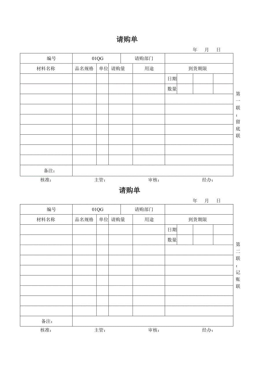 材料采购管理制度及报销细则_第5页