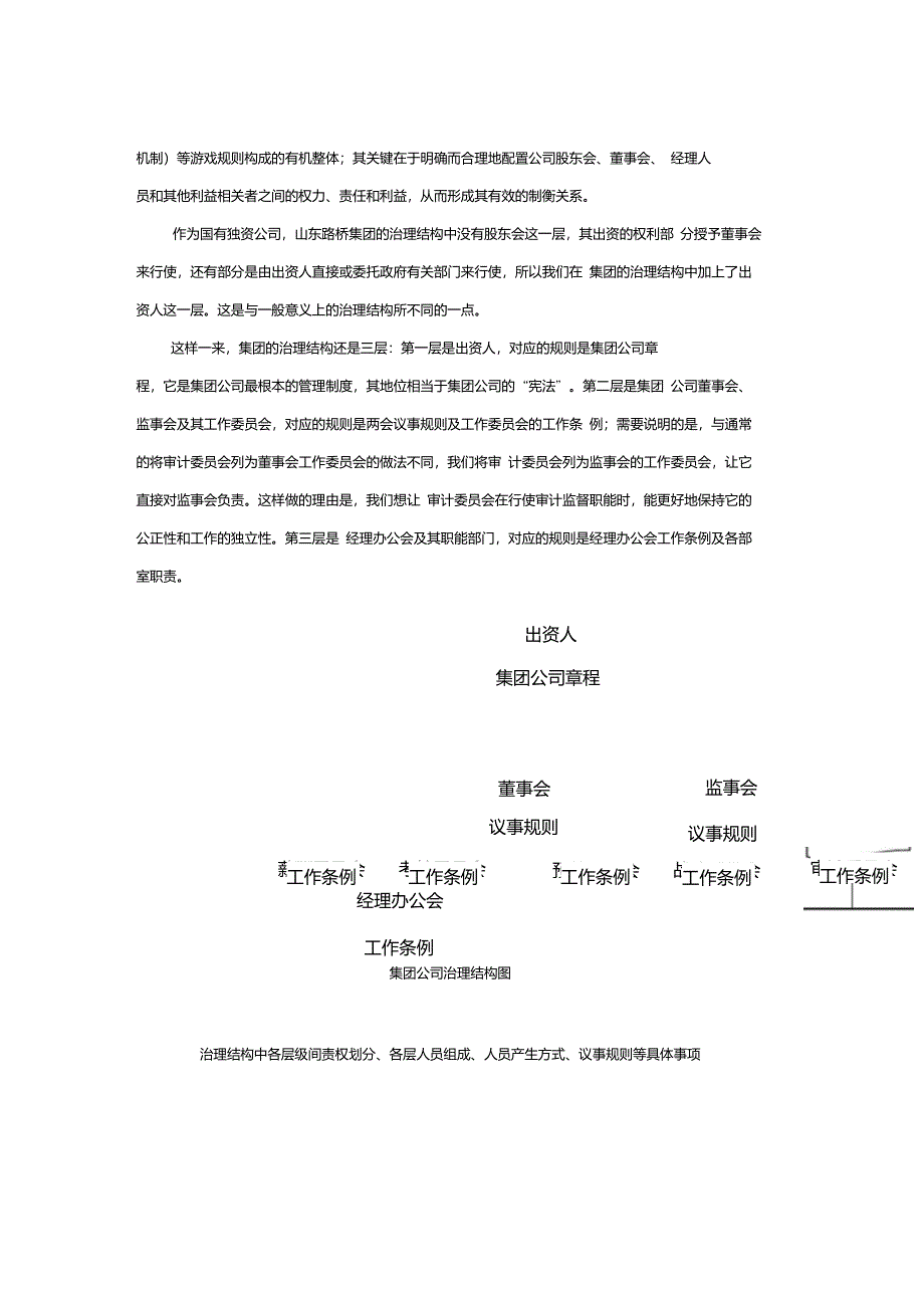 某公司管理制度体系及公司治理_第3页