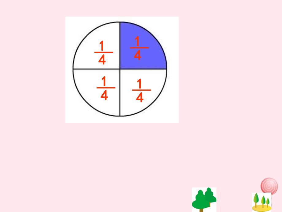 三年级数学下册3.3几分之几课件5沪教版_第4页