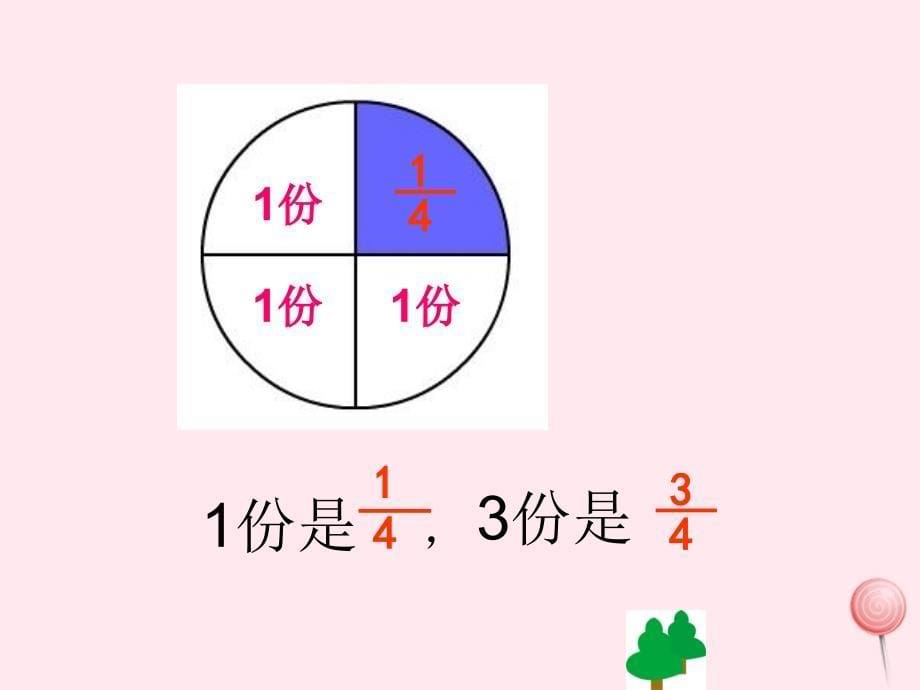 三年级数学下册3.3几分之几课件5沪教版_第5页