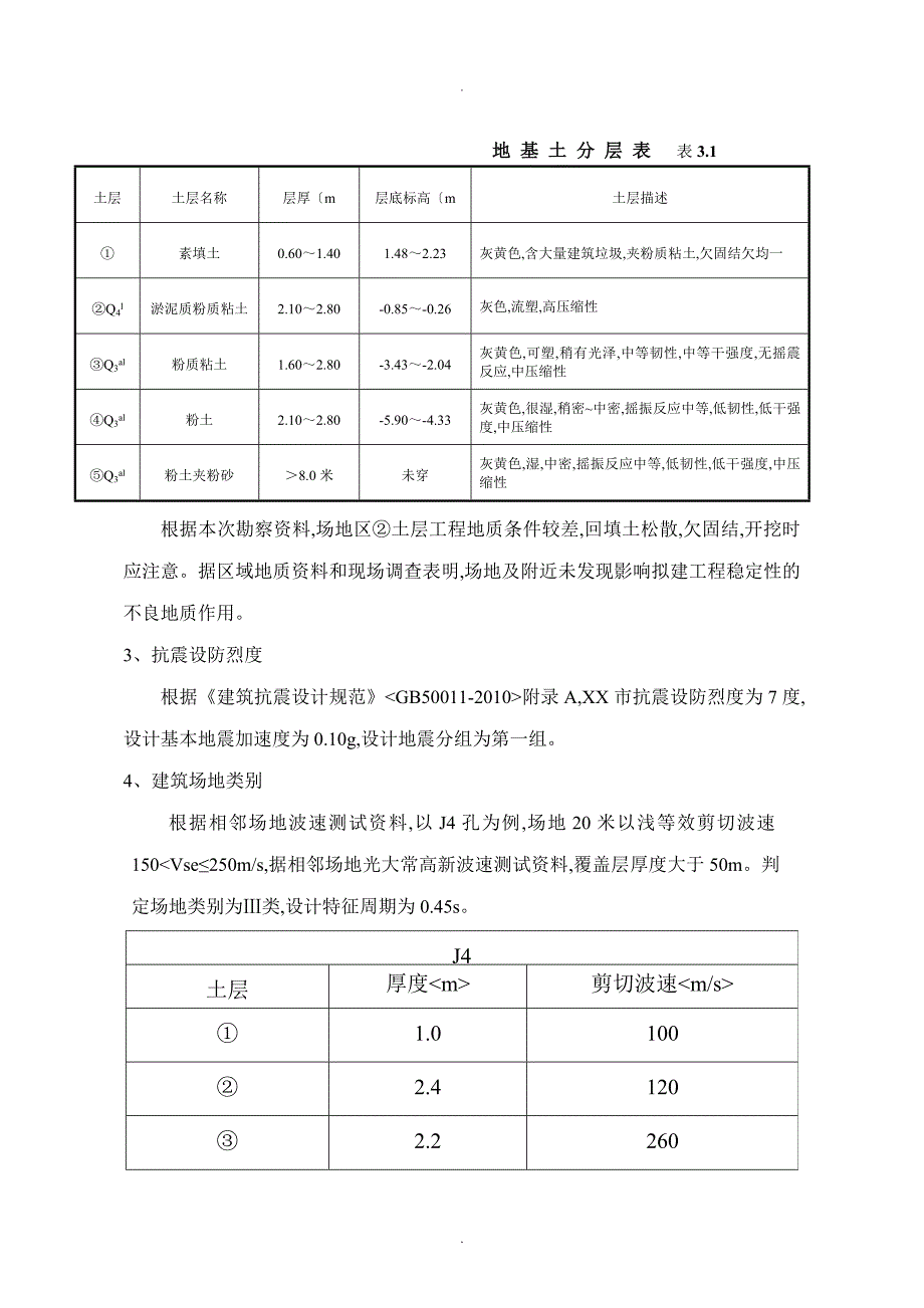 土方开挖及回填施工方案设计_第4页