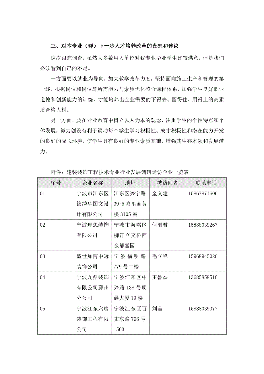 建筑装饰工程技术专业行业发展调研报告.doc_第4页