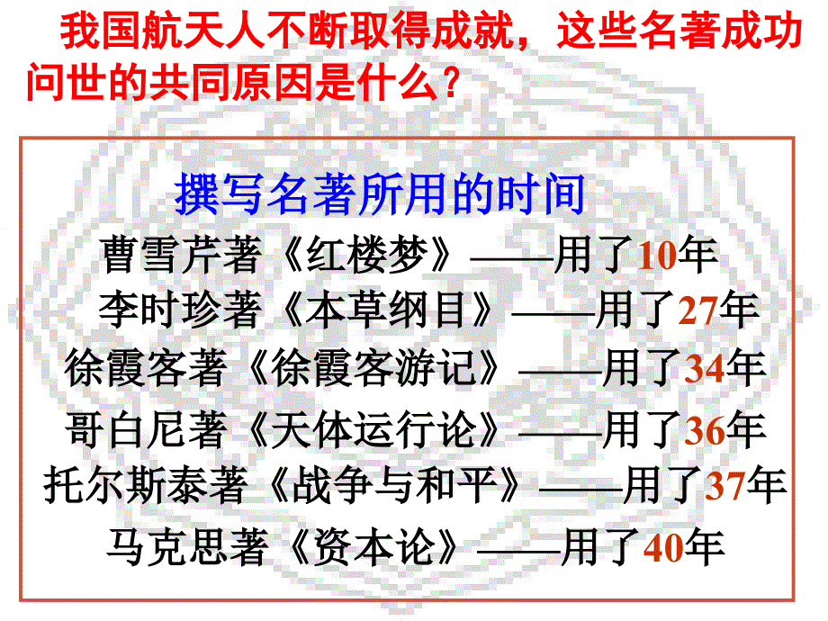 江苏省连云港东海县平明镇中学九年级政治全册《艰苦奋斗走向成功》课件 苏教版_第3页