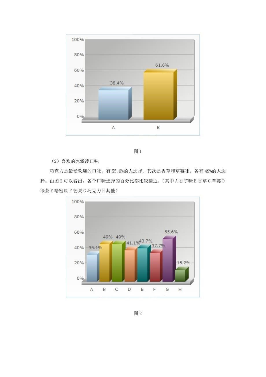 指尖上的爱茜茜里广告策划书_第5页