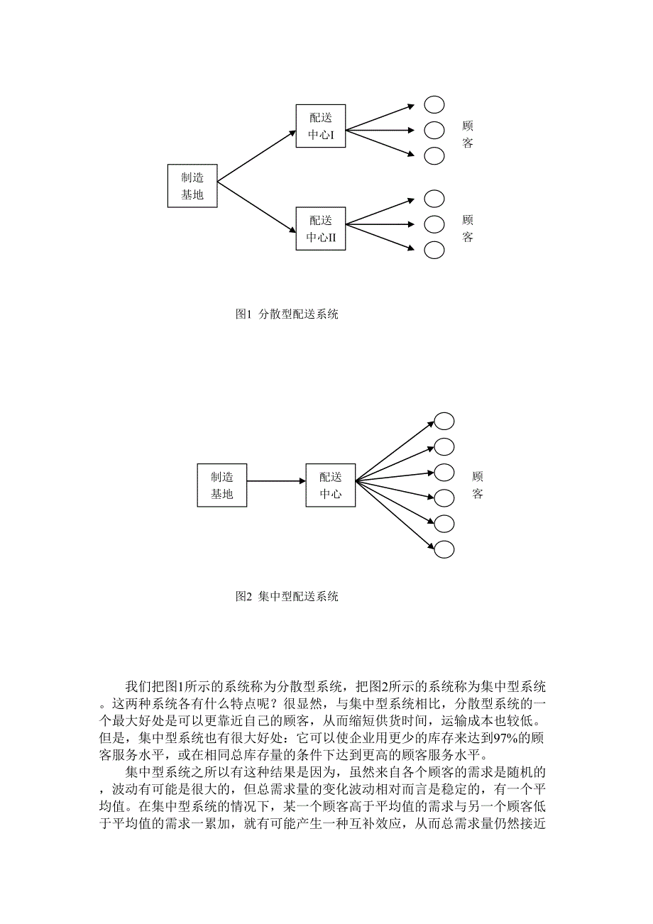 运作管理配送管理（天选打工人）.docx_第2页