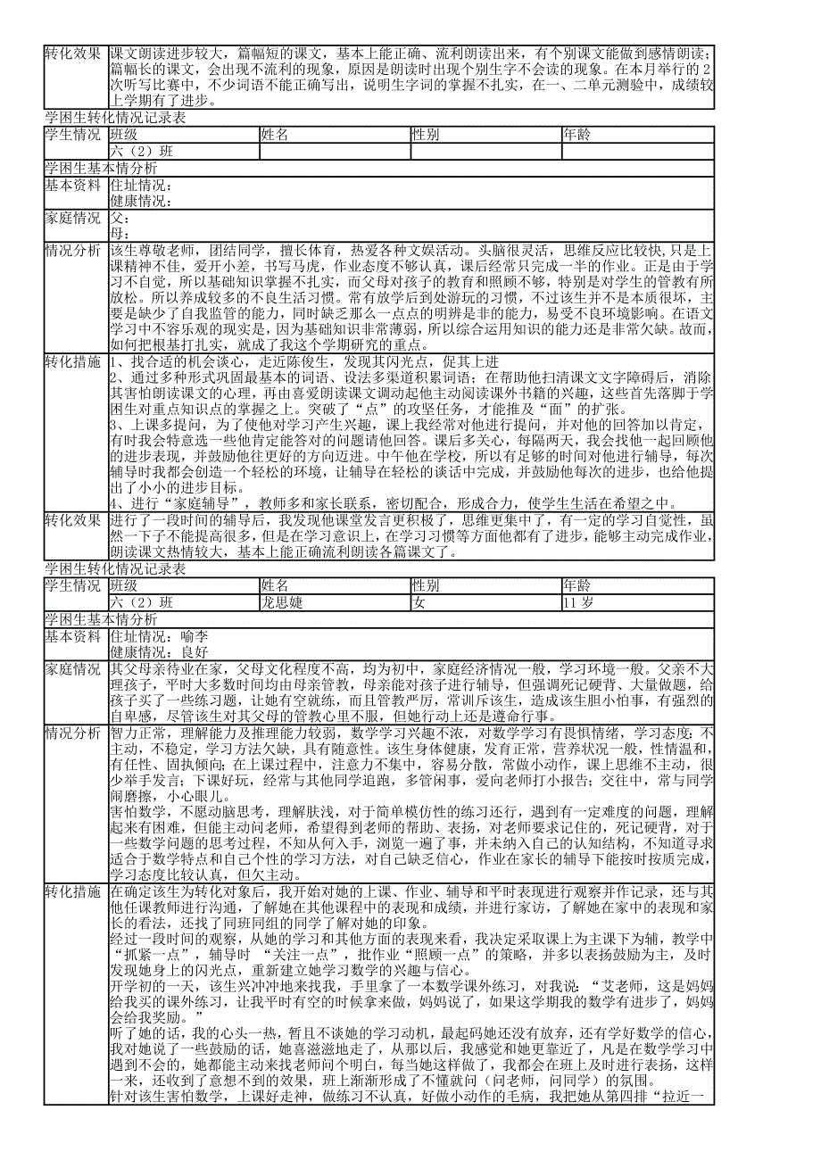 学困生转化情况记录表.doc_第2页