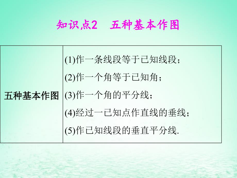 中考数学冲刺总复习第一轮横向基础复习第七单元图形的变化第27课尺规作图课_第4页