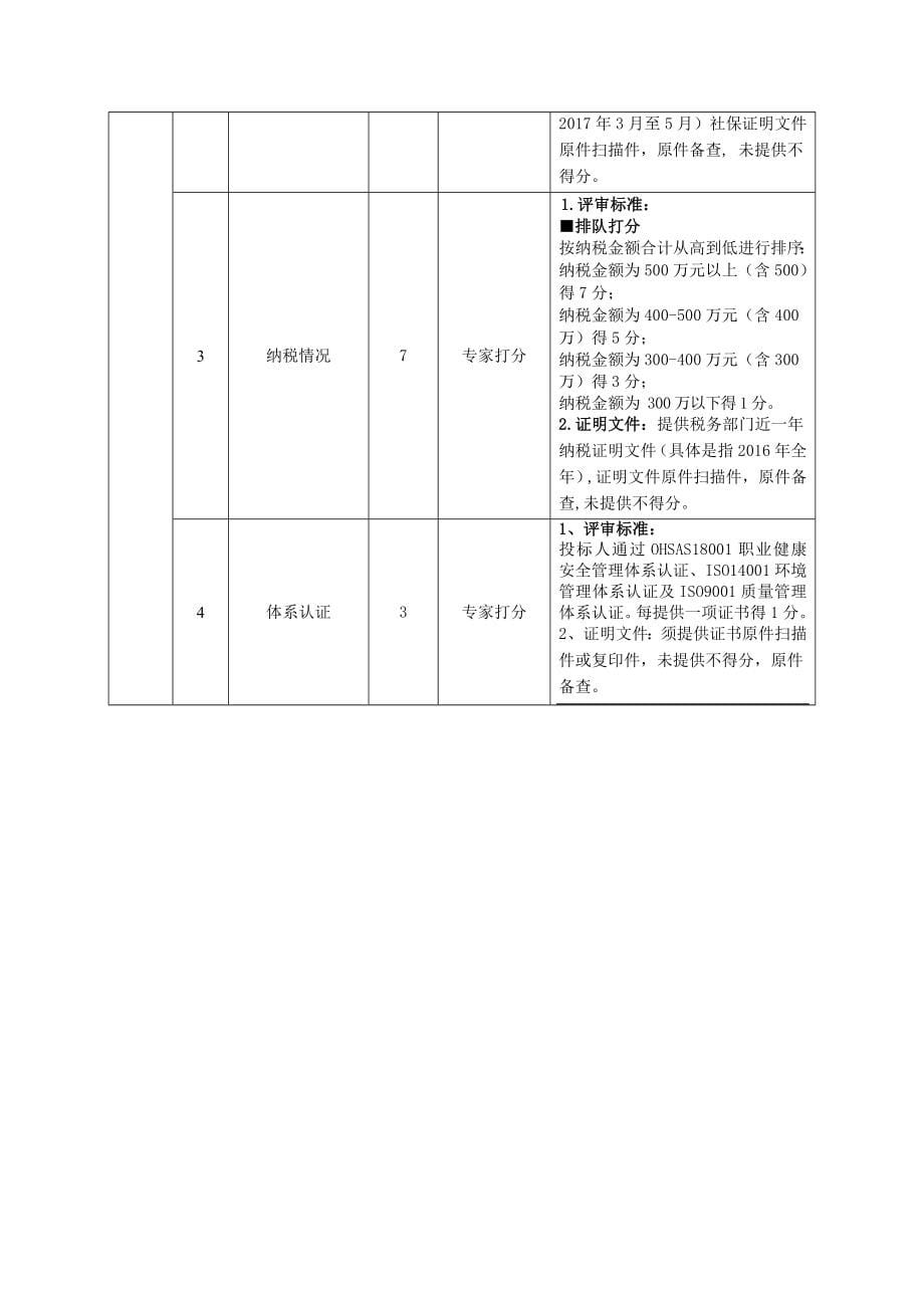 招标文件田寮消防水池_第5页