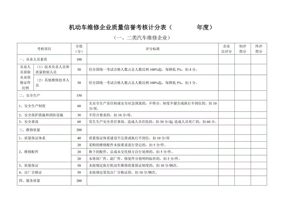 机动车维修质量信誉考核档案_第3页