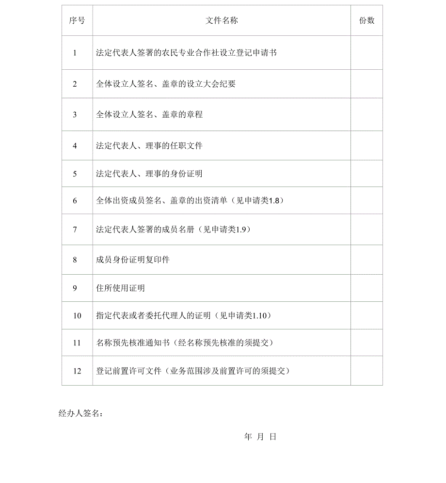 农民专业合作社申请书1_第4页