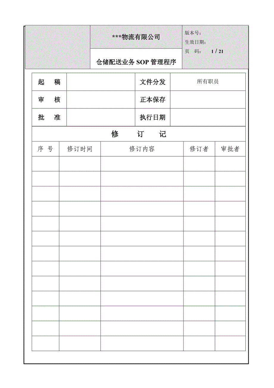 物流中心SOP管理程序_第1页