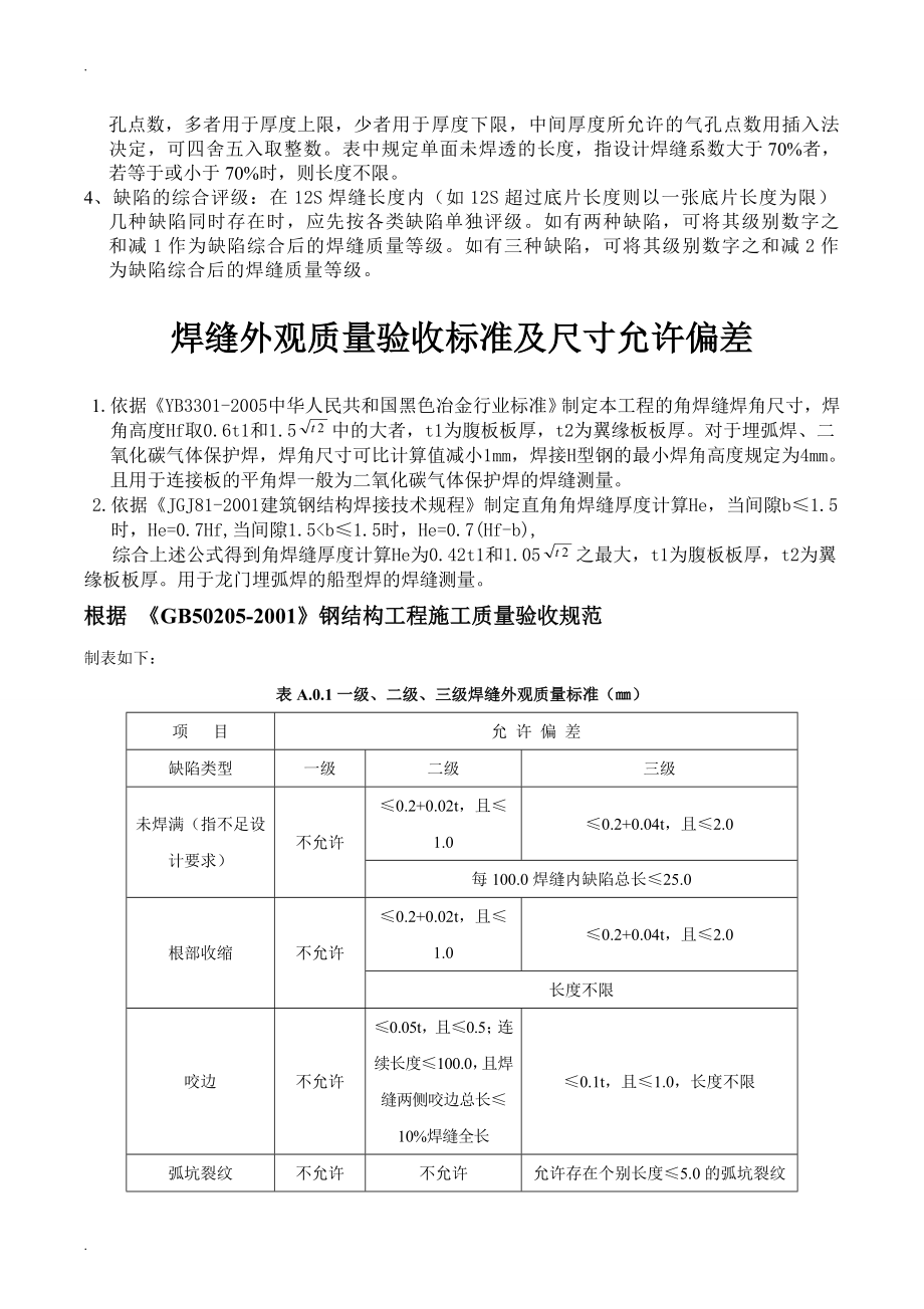 焊接质量标准_第2页