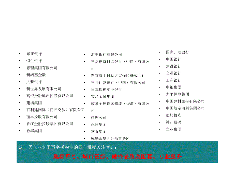 深圳前海区域写字楼客户分析.ppt_第4页