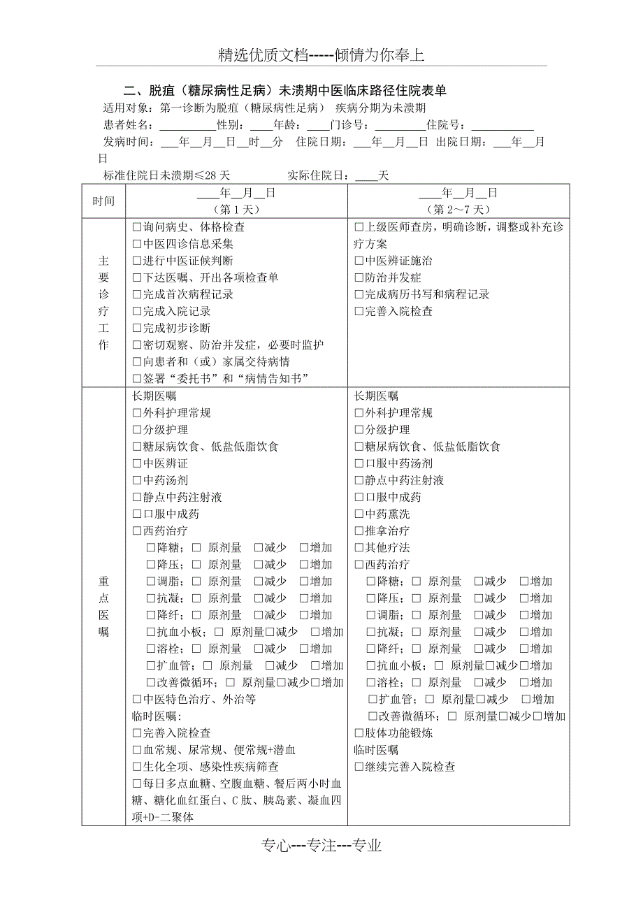 外科脱疽（糖尿病性足病）未溃期中医临床路径（2017年版）汇总_第4页