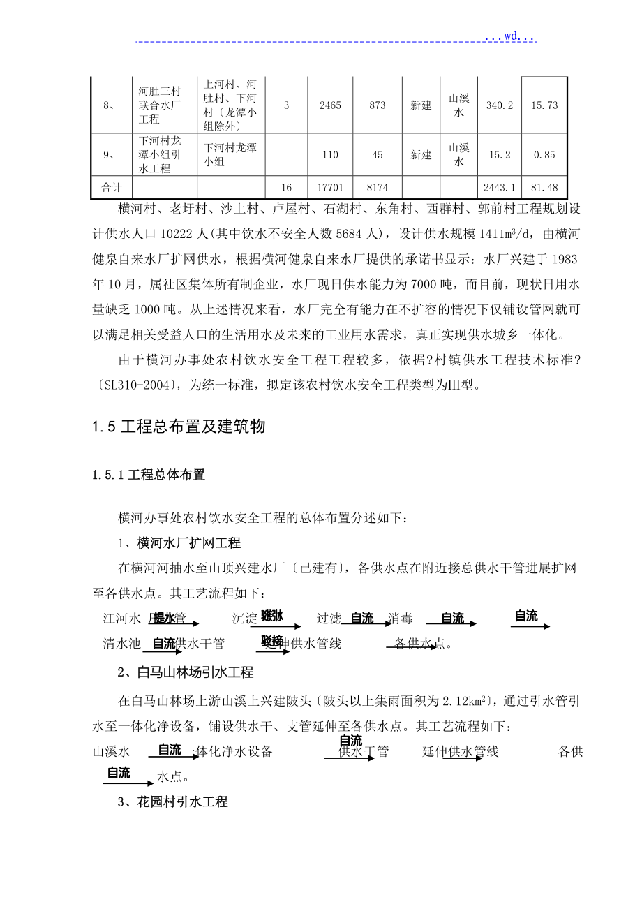 横河办事处农村饮水安全工程可行性研究报告实施计划书模板_第4页