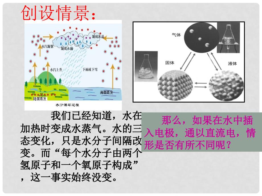 九年级化学全册 第二单元 探秘水世界 第二节 水分子的变化名师教学课件 鲁教版_第3页