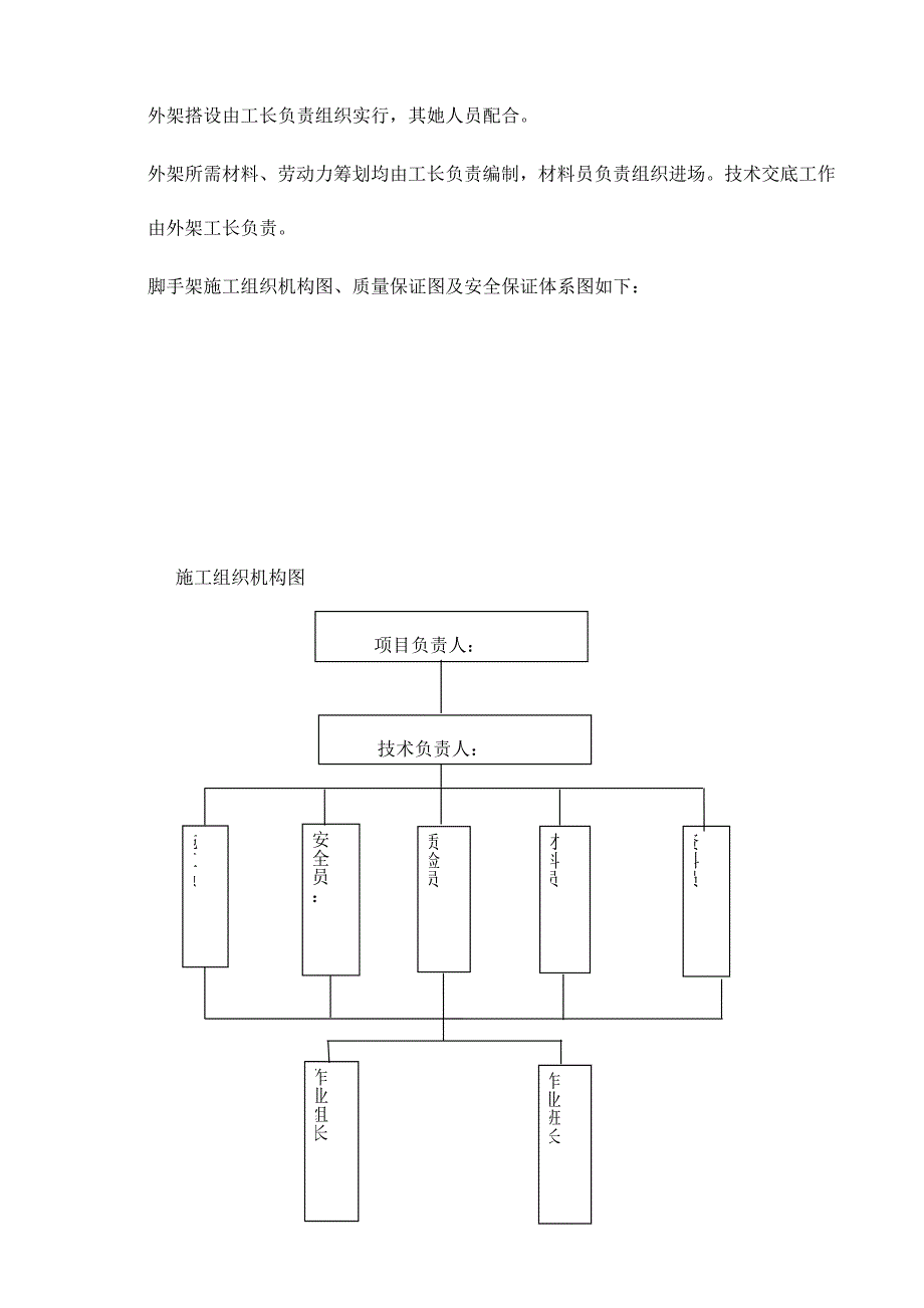 脚手架施工方案经专家论证样本.doc_第2页